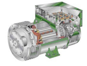 安宁发电机内部结构图